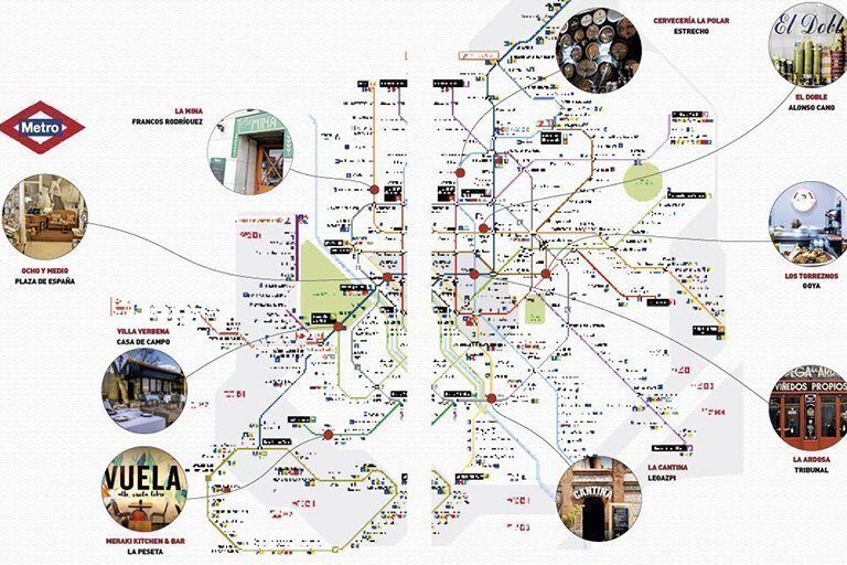 Plano Metro de Madrid Bares