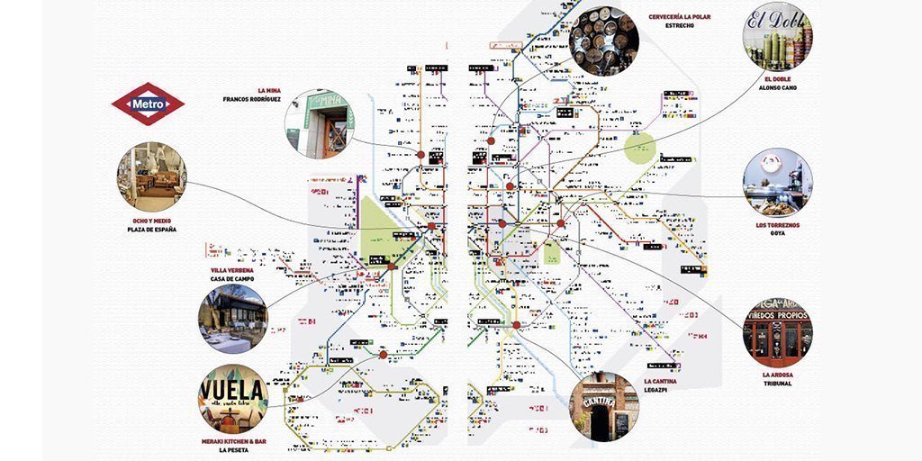 Plano Metro de Madrid Bares